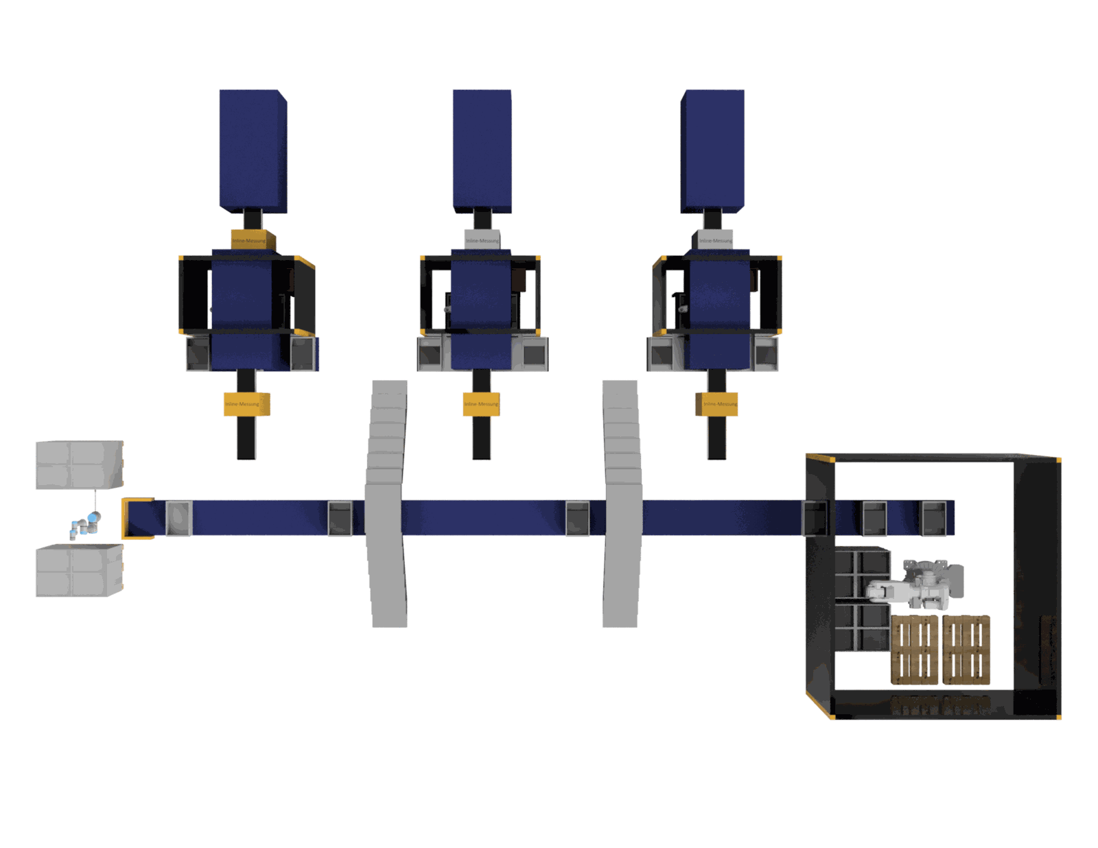 KLT-Linie mit Cobot-Bestückung, drei Befüllstationen und Palettierroboter
